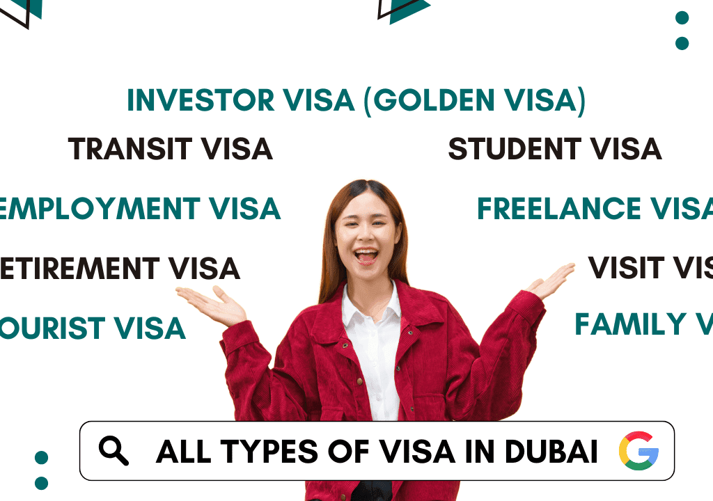 A picture showing All Types of Visa in Dubai by Ab capital services dubai