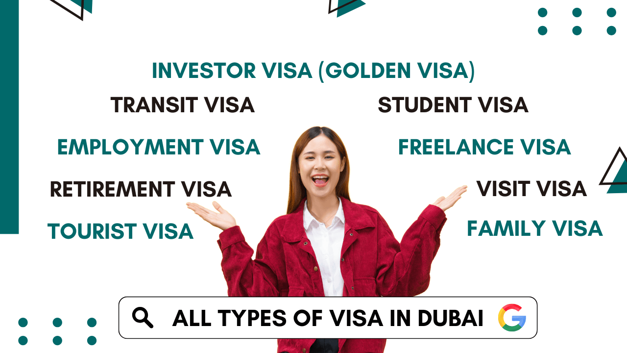 A picture showing All Types of Visa in Dubai by Ab capital services dubai