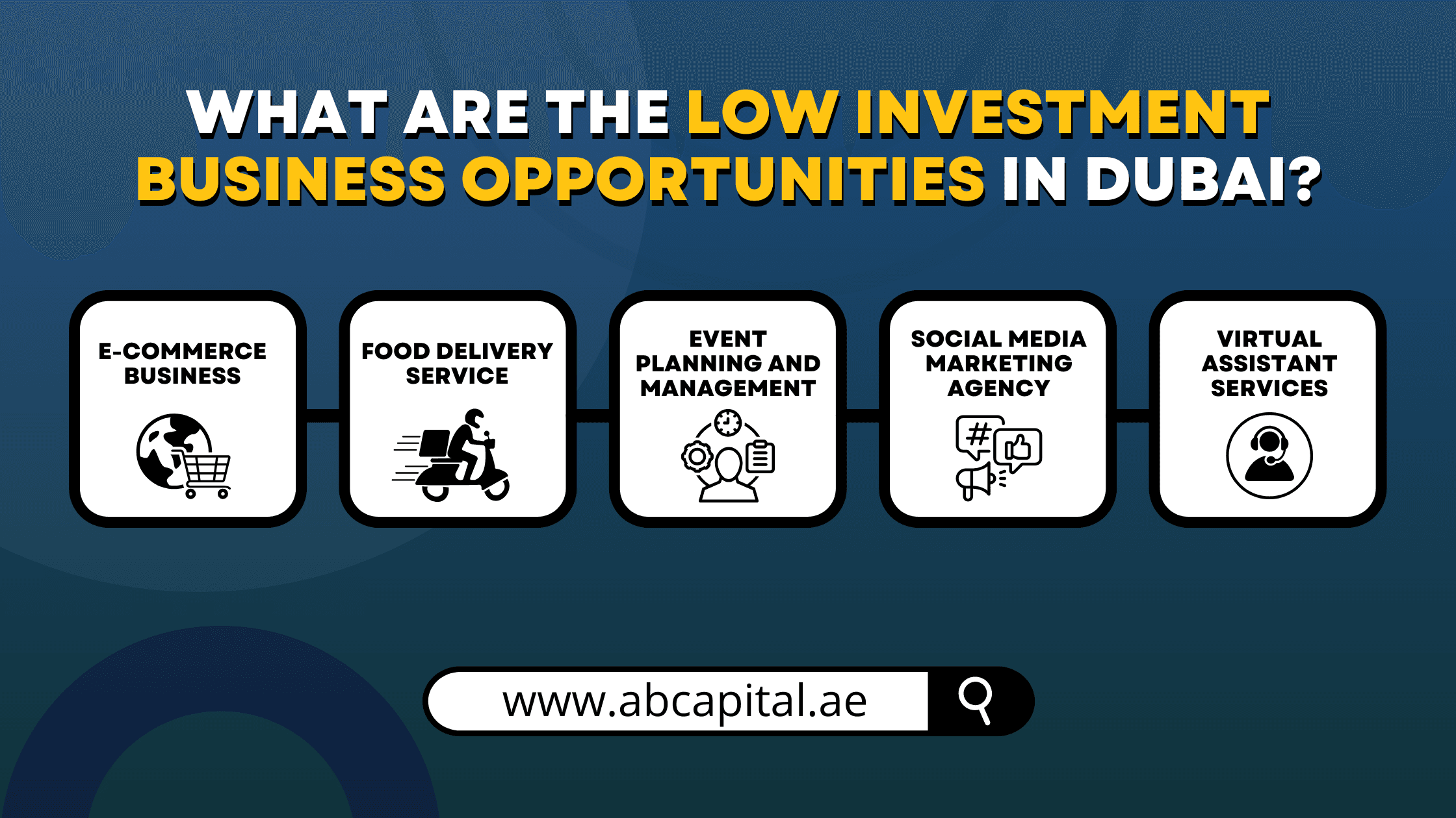 What are the Low Investment Business Opportunities in Dubai