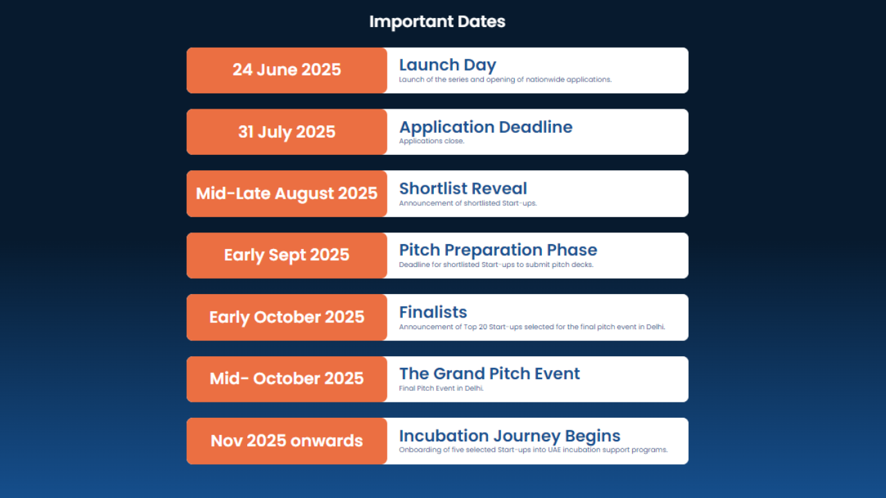 UAE Government is calling indian startups to provide funding & expansion opportunities, Applications close by 31st July (1)